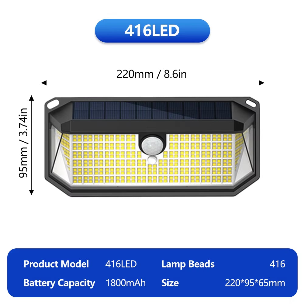 268/418 LED Solar Security Lights Outdoor 3 Modes Solar Powered Motion Sensor Lights Waterproof Wall Lights Fence Yard Garage