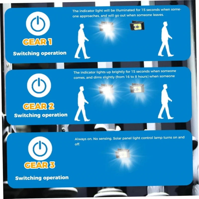 Solar Clip Motion Sensor Lights Outdoor Solar Lights Waterproof High Bright Security Lights for outside Fence Chain Link Camping